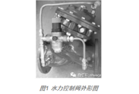 水力控制阀在给水系统中的应用