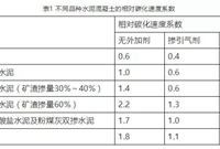哪些因素影响混凝土碳化深度