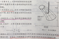 水力梯度的探讨及地基基础设计思考与实践