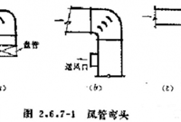 风机风管设计中5个常见问题及解答！