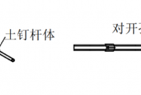 土钉墙的基本知识及设计施工