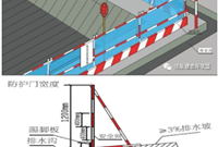 施工现场安全如何做到标准化