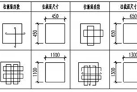 60个结构工程师应该了解的基本概念知识