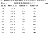 建筑主体阶段钢筋、模板、混凝土、水电预埋施工要点大汇总