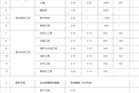 工程造价接活收费标准（2021年版）