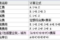 全费用单价和综合单价有什么区别
