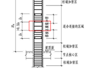 柱纵筋搭接错开区箍筋是否加密