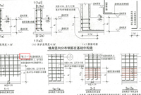 剪力墙纵筋在基础内如何锚固