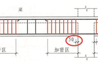 什么是钢筋的起步距离