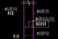 矩形布置和梅花形布置的区别