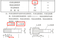 剪力墙lc是什么意思
