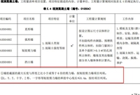 短肢剪力墙如何判断