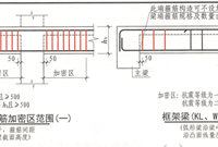 梁的箍筋加密区