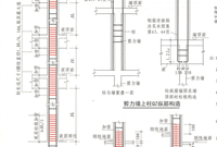 柱的箍筋加密区范围