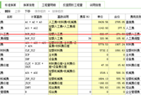 云计价【四川】2015定额如何调整人工