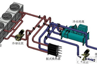 数据中心机房冷却塔供冷选型与工况分析