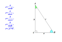 一张图片教你学会三角函数