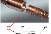 钢筋接头直螺纹与锥螺纹的区别
