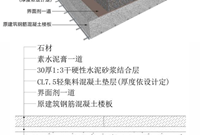 10类常见地面施工流程交底方案