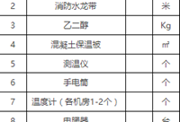 地暖降温装置简易故障处理方法