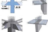 高低标号混凝土分隔施工工艺