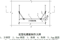 厨卫间吊模施工工艺