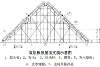 坡屋面模板施工工艺
