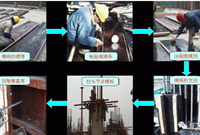 墙柱模板施工工艺