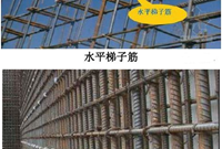 剪力墙钢筋绑扎施工工艺