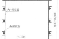 柱钢筋绑扎施工工艺