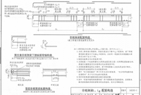 悬挑梁上筋截断点错了
