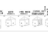 桥博悬浇挂篮施工模拟方法有哪几种