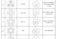 电线电缆成缆计算公式