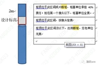 断桩处理原则和方法