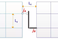 桥梁建模，何为主从节点和刚臂