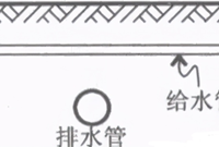 市政综合管网施工必须遵守的原则