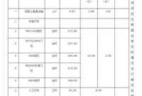 大型门塔机成本核算的重要性及核算方法