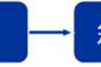 一定要收藏的水电安装二次配管技术