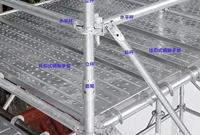 脚手架的这个好搭档 今天要重点来介绍下！