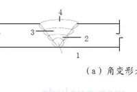 钢结构焊接变形与控制矫正