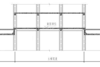 嵌固端 “相关范围”楼盖形式怎么定