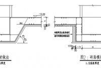 地下室底板局部降标高到底用不用放坡