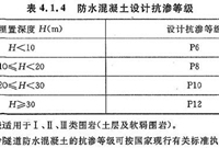 地下室底板及外墙防水混凝土
