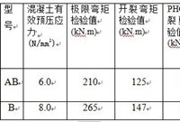预应力管桩在基坑支护中的应用