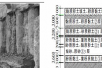 常见基坑支护类型解析之——止水桩
