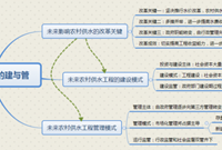 未来农村供水工程的建与管