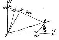 轴压比到底是什么
