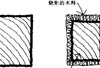 木结构和钢结构谁的防火性更高