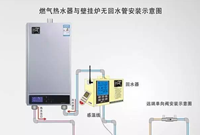 热水循环系统怎样做