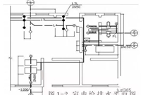 室内给排水管道敷设的注意点